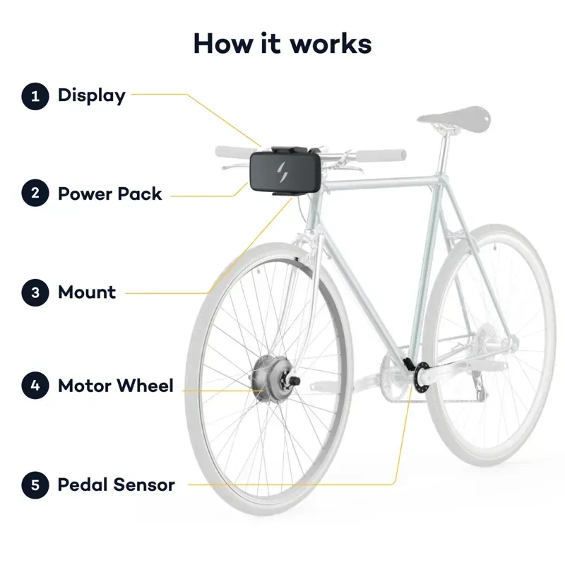Swytch Max Battery LCD Display 26-inch 9mm Axle E-Bike Conversion Kit in Silver-2
