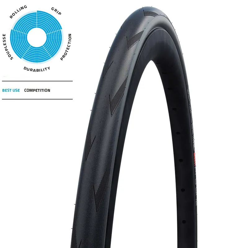 Pro One Evo TLE Folding Black