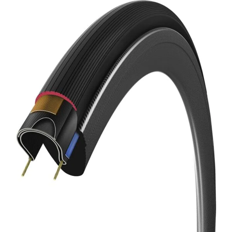 TYRE Vit Cor Next 700x-1
